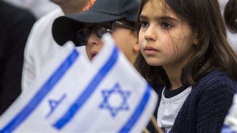 Western Europe Jewish Migration To Israel At All Time High Bbc News