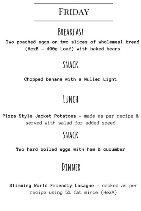 Seven Day Meal Plan Basement Bakehouse