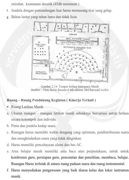 TINJAUAN UMUM YOUTH CREATIVE CENTER LANDASAN KONSEPTUAL PERENCANAAN DAN