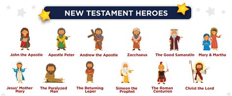 Printable Bible Hero Stations Teach Sunday School