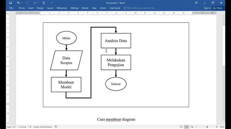 Cara Membuat Diagram Atau Bagan Alir Penelitian Dengan Microsoft Office