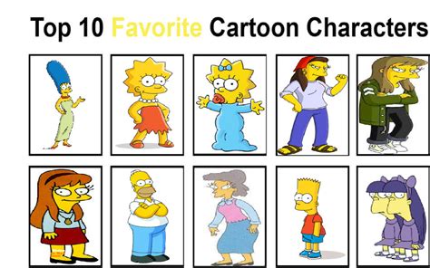 My top 10 Favourite Simpsons characters by BenHughes14 on DeviantArt