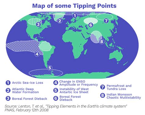 Tipping Points Why We Might Not Be Able To Reverse Climate Change