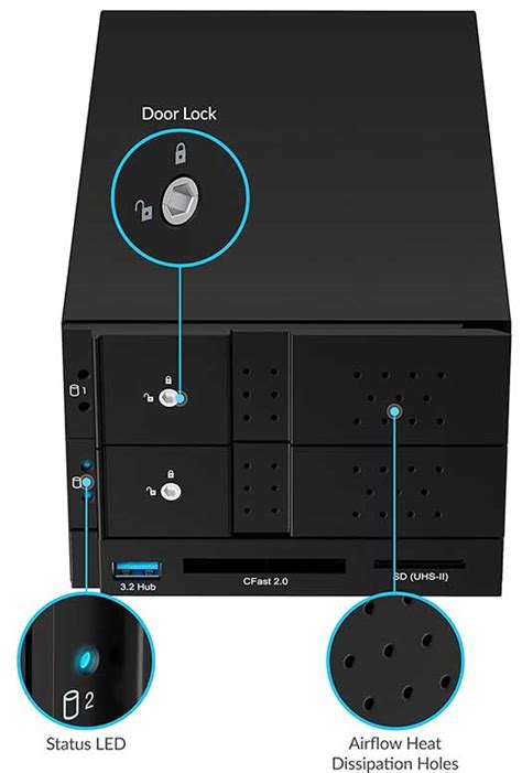 3 Best JBOD Enclosures for Extra Storage [2023 Guide] - Nerd Techy