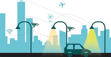 Wireless Streetlight Controls Enabling Cities Of The Future Mapc