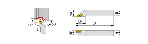 External Turning For 35deg Rhombic Insert SVJCR L Tungaloy