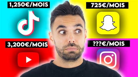 Comment Gagner De L Argent Sur Tous Les R Seaux Sociaux Et D Couvre