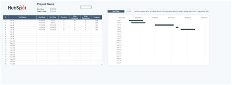 7 Gantt Chart Examples You'll Want to Copy [+ 5 Steps to Make One]