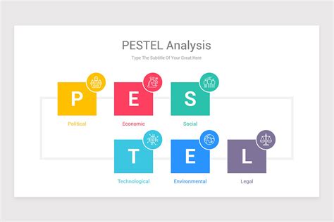 Best Pestle Analysis Powerpoint Templates Design Tips And Examples