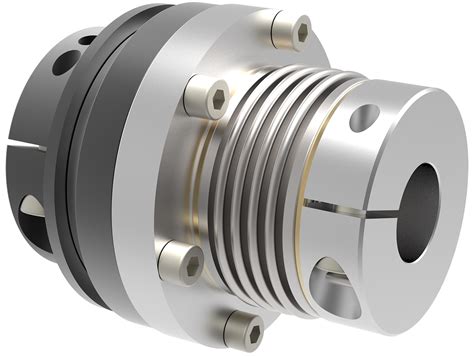 Torque Limiters For Direct Drives