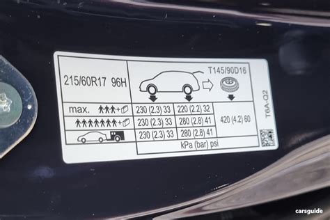 Honda Odyssey Tyre Pressure Recommended Psi Kpa Bar Carsguide