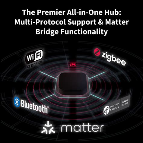 Aqara Hub M3 – Aqara Australia