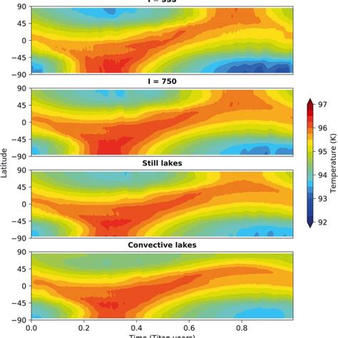 Thermal inertia maps based on geomorphological units. (top) In the case... | Download Scientific ...