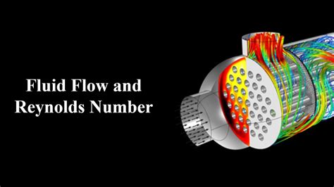 Laminar And Turbulent Flow Reynolds Number YouTube