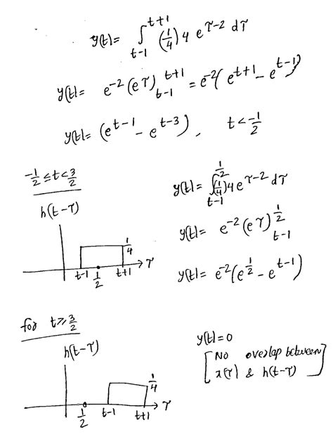 Solved Problem 1 10 Points The Signal Xt 4e Zu1 21 Is