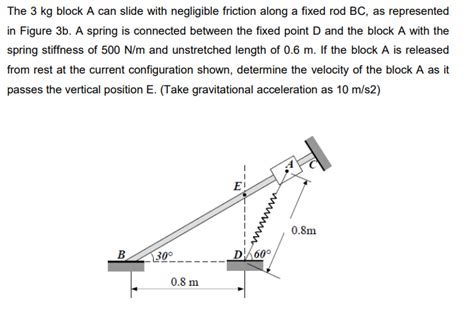 Solved The Kg Block A Can Slide With Negligible Friction Chegg