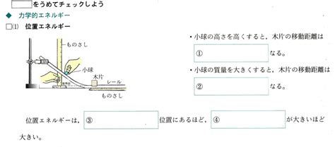 中学3年理科 運動とエネルギー 力学的エネルギー 練習問題1 あんのん塾