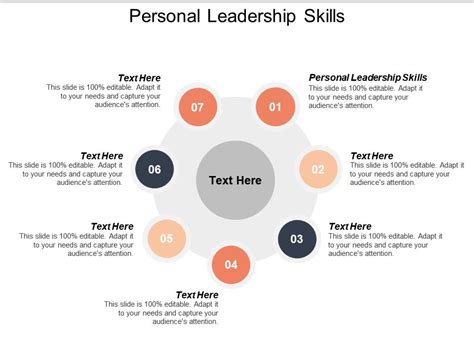 Personal Leadership Skills Ppt Powerpoint Presentation Summary Diagrams ...