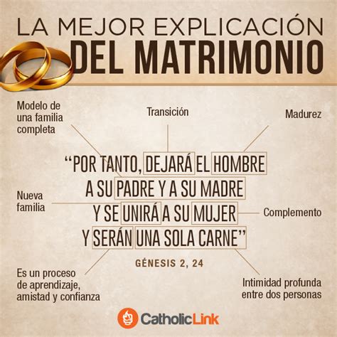 Frases De Matrimonio Segun La Biblia Marcus Reid