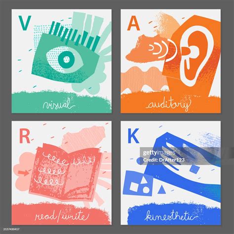 Vark Four Different Learning Styles High Res Vector Graphic Getty Images