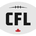 CFL Jersey History - Football Jersey Archive