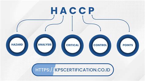 Hazard Analysis And Critical Control Points Haccp