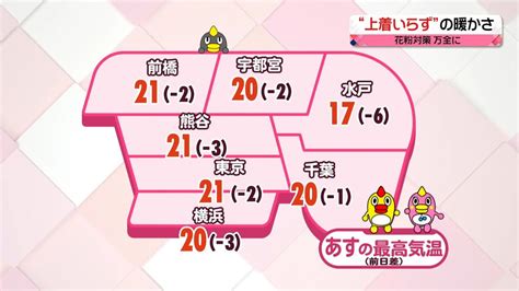 【天気】全国的におだやかな青空 初夏の陽気の所多く（2023年3月10日掲載）｜日テレnews Nnn