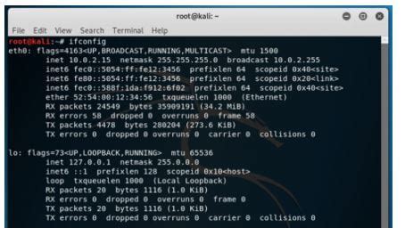 Kali Linux Terminal | Working & uses of commands in Kali Linux Terminal