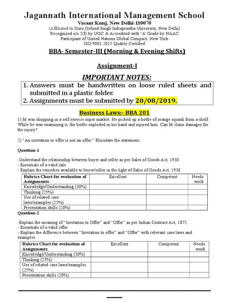 Assignments On Key Business Management And Economic Subjects For Bba