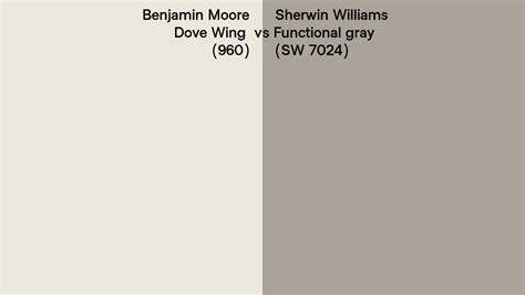 Benjamin Moore Dove Wing 960 Vs Sherwin Williams Functional Gray Sw