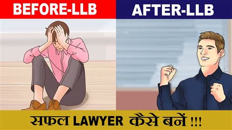 Llb करने का सही तरीका Best Way To Do Llb Complete Details Of Llb How To Become A Lawyer