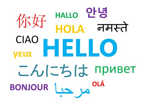 How To Say Hello In Different Languages