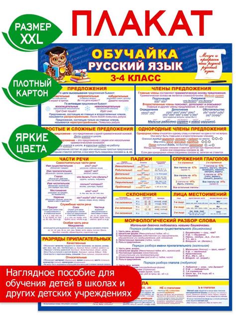 Обучающий постер-плакат для начальной школы "3-4 Класс", Русский язык ...