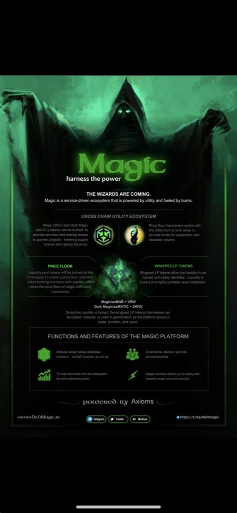 DEFI & NFT Ecosystem on BSC & Polygon - https://defimagic.io/ : r ...