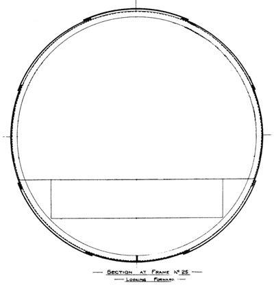 Hull Thickness Measurements