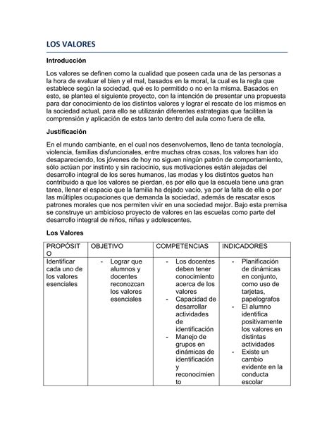 Proyecto Sobre Valores Pdf