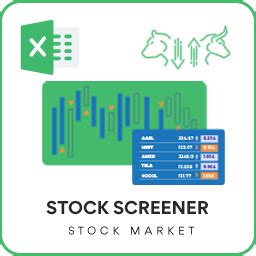 Stock Screener Excel Template With Multiple Indicators