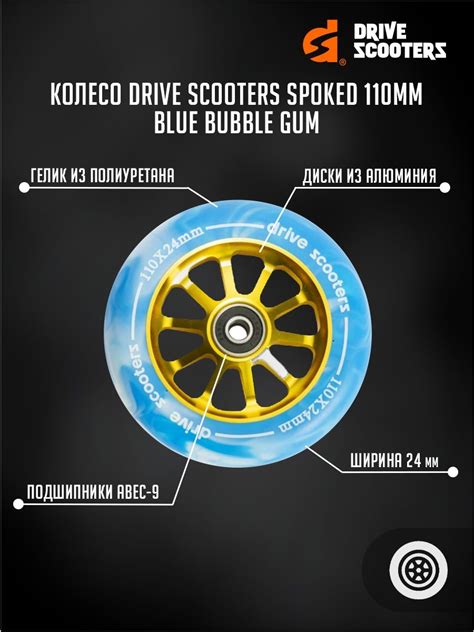 Колесо драйв