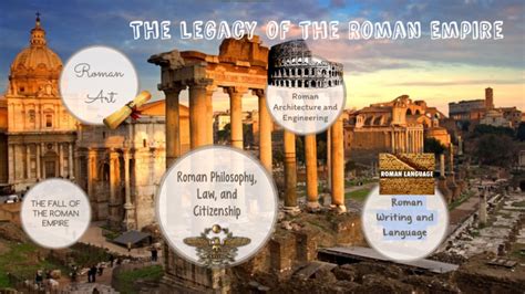 Legacy of the Roman Empire by Carlos Ramirez on Prezi