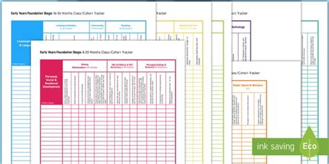 Learning Goals Early Learning Early Years Outcomes Activity Sheets