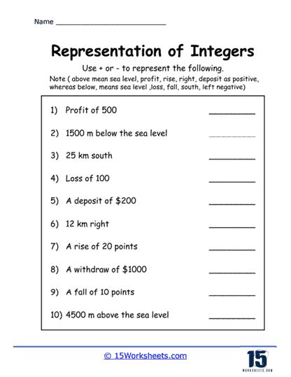 Representation Of Integers Worksheets 15 Worksheets Library