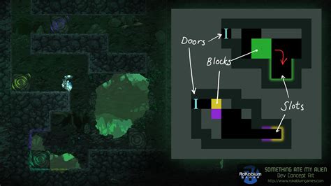 Puzzle Mechanics Image Something Ate My Alien Indiedb