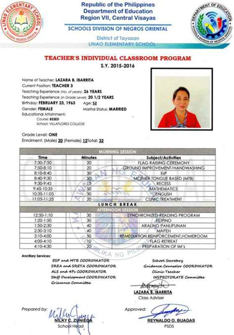 Individual Classroom Program Welcome To Tayasan District