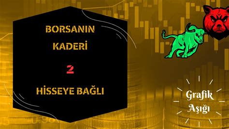 BORSANIN KADERİ 2 HİSSEYE BAĞILI Buy Sell Signal Strategy ile