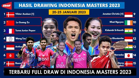 Hasil Drawing Indonesia Master Januari Badminton