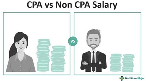 Cpa Vs Non Cpa Salary Key Differences Comparisons