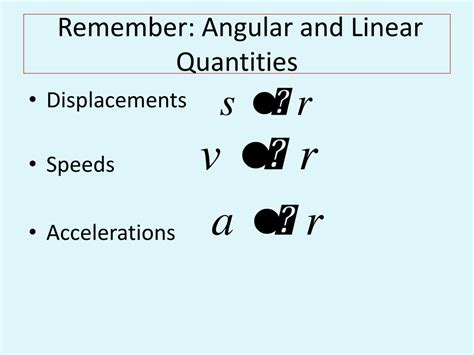 Ppt Ap Physics C Mrs Coyle Powerpoint Presentation Free Download Id 9362367