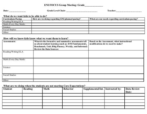 Eni Focus Group Meeting Template