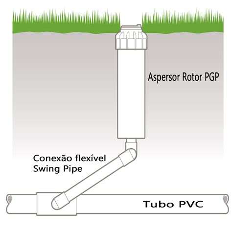 Aspersor Escamote Vel Rotor Pgp Adj Hunter