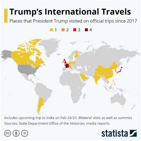 Chart Trumps International Travels Mapped Statista